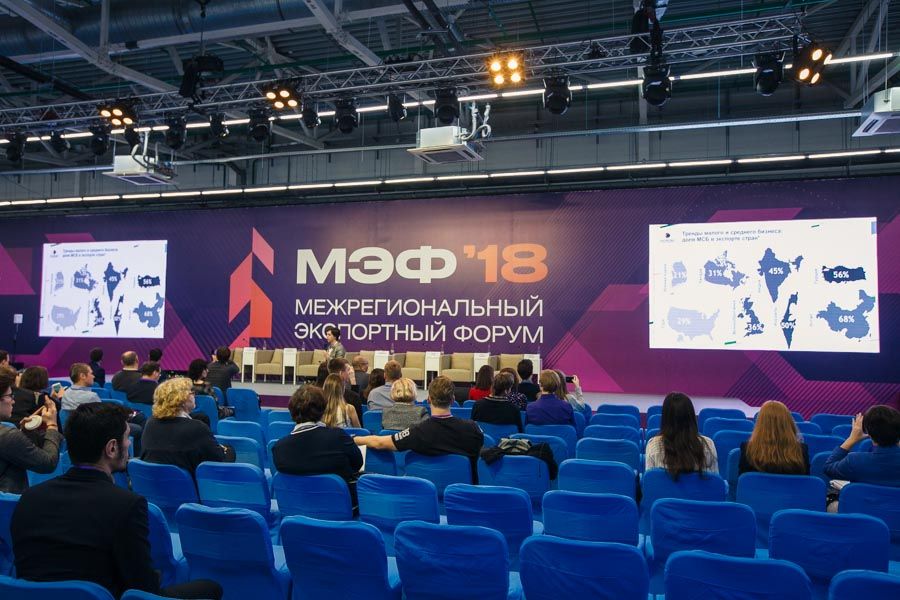 Межрегиональный экспортный форум